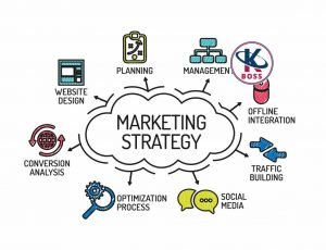 3 Công cụ Marketing Strategy bạn không nên bỏ lỡ